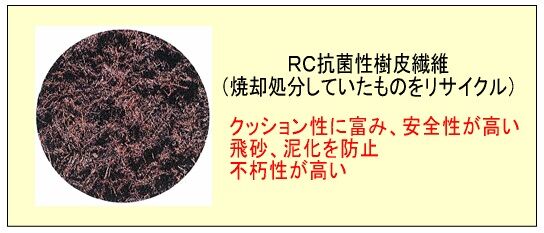 rc
