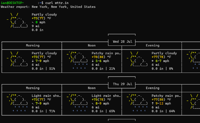 ASCII アートを使用した天気予報を表示するターミナル ウィンドウ