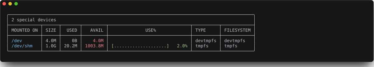 ターミナル ウィンドウにはフィルタリングされた duf 出力が表示され、2 つの特別なデバイスのみが表示されます。
