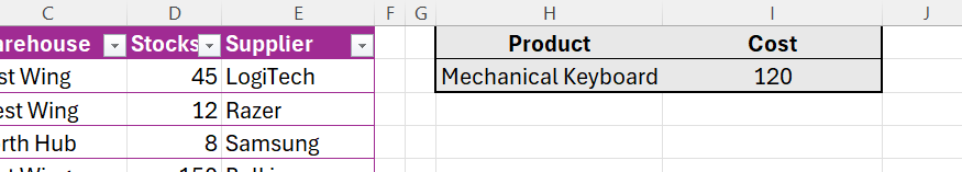 INDEX-MATCH 式によって返されるコストは、単純な数値としてフォーマットされます。