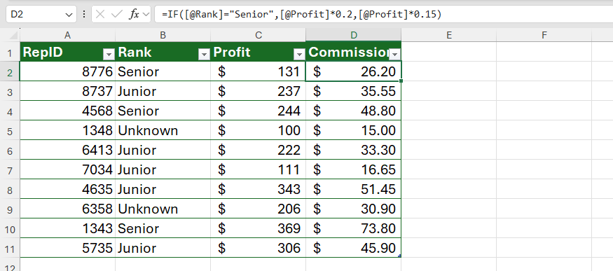 IF 関数を使用して各担当者のランクに応じた手数料を計算する Excel の表。