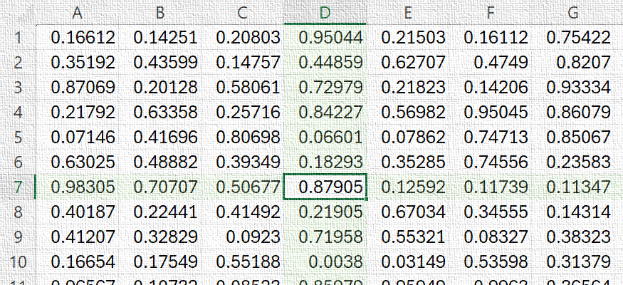 10 進数化された数値と強調表示されたセル D7 を含む Excel グリッドの様式化された画像。