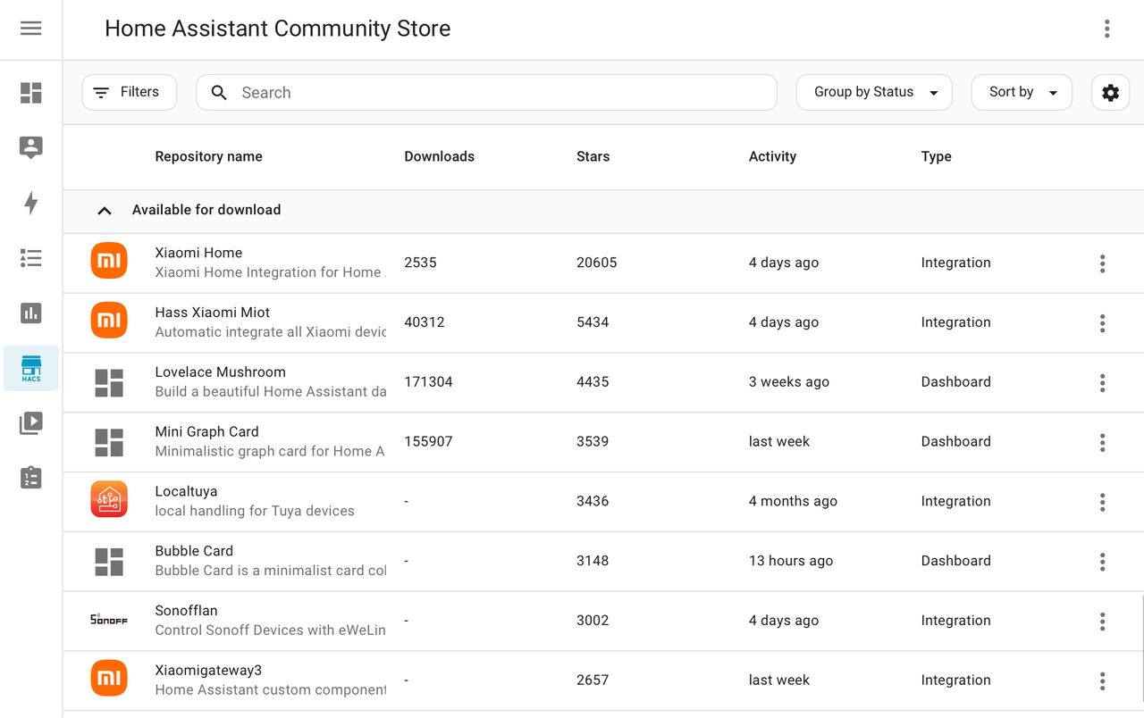 HACS のダウンロードが可能です。