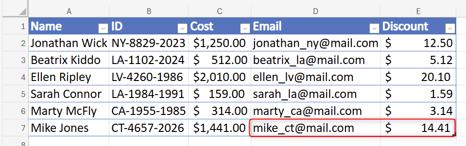 新しい行に対して自動的に計算された電子メール アドレスと割引値を含む Web 用 Excel のテーブル。
