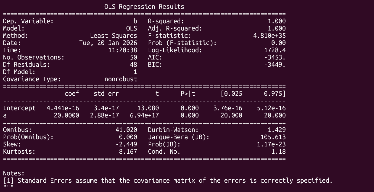回帰結果はターミナルの統計モデルから得られます。