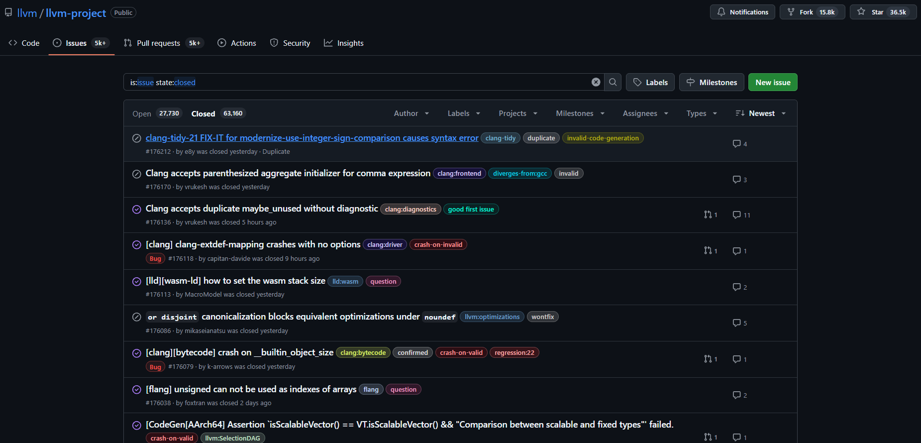 解決済みの問題を示す GitHub ページ