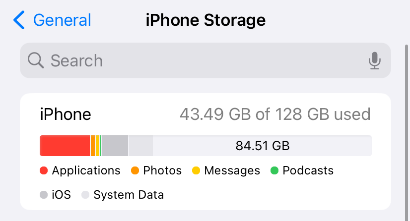 ストレージスペースを占有しているさまざまなデータタイプを示す iPhone ストレージチャート。