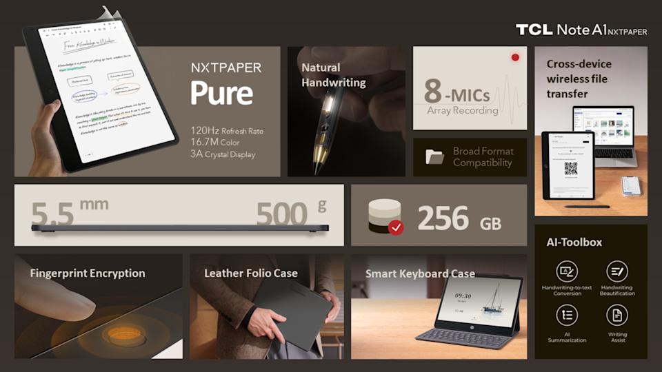 다양한 Note A1 NXTPAPER 기능을 그리드로 배열한 다이어그램.