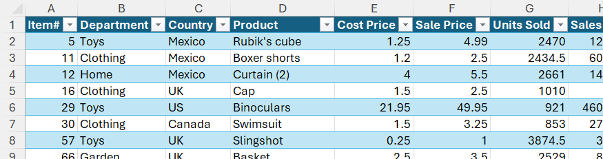 データは Excel で青い縞模様の行を含むテーブルに変換されました。