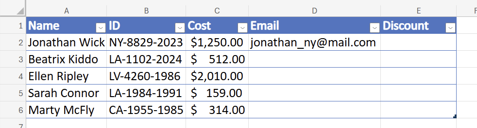 電子メール アドレスは、Web 用 Excel の Excel テーブルの[電子メール]列の最初の行に入力されます。