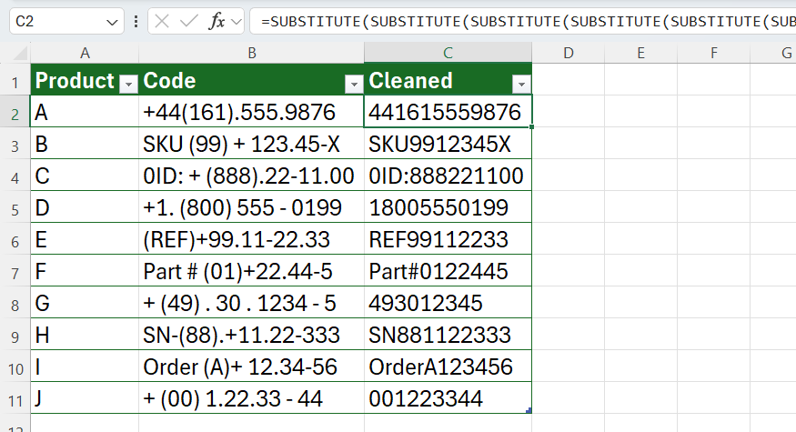 Excel の入れ子になった SUBSTITUTE 式は、製品コードのスペースや不要な文字を除去するために使用されます。