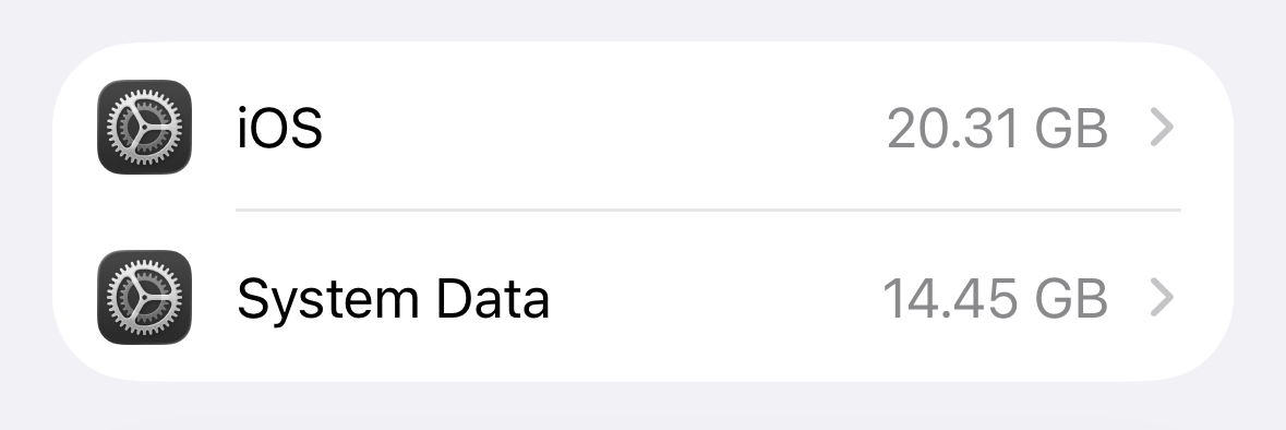 iPhoneのシステムデータは14.45GBと表示されます。