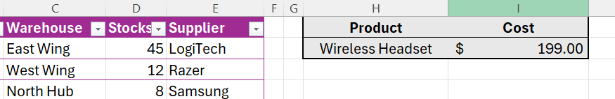 ワイヤレス ヘッドセットのコストは、ドロップダウン メニューと INDEX-MATCH 式のおかげで Excel で返されます。