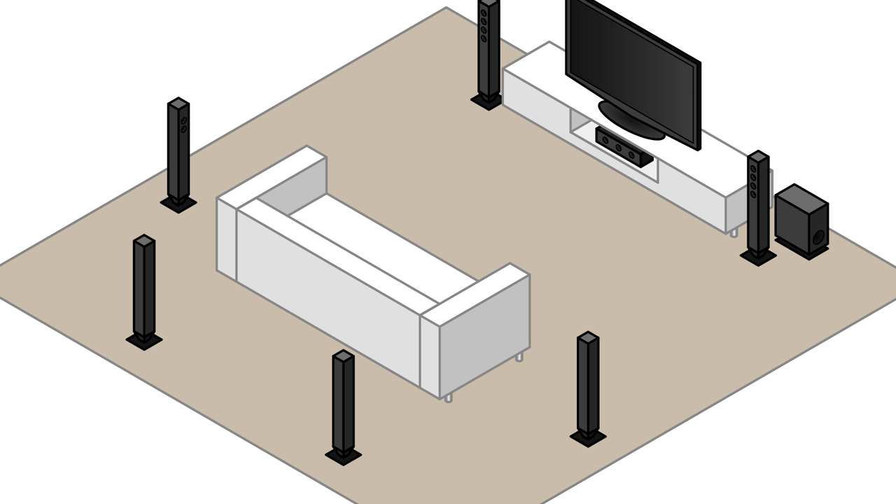 7.1チャンネルサラウンドサウンドシステム。
