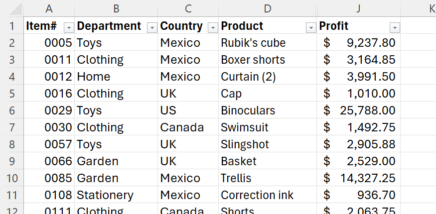 通常の範囲の製品データを含む Excel ワークシート。特定の列が非表示になり、フィルターがクリアされ、ズームが 140% に増加しました。