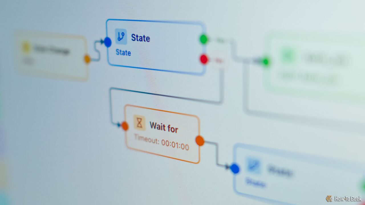 Home Assistant CAFE オートメーション フローチャート エディターの統合。