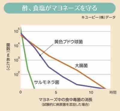19年03月 ニュースな話題
