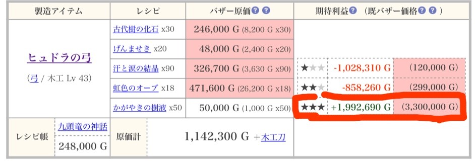 プロセルピナ と ヒュドラの弓 を手に入れた せ せ せ せりぽるてぃあ 北半球no 4ブログ プロセルピナ と ヒュドラの弓 を手に入れた せ せ せ せりぽるてぃあ 北半球no 4ブログ