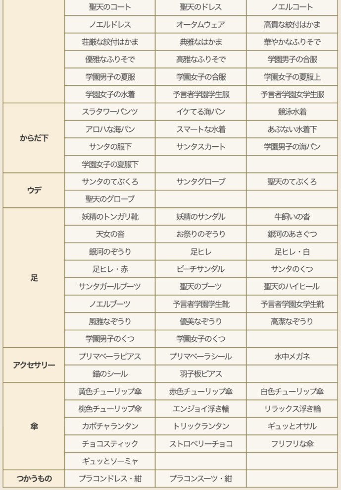 ポイポイポ イ高らかに 捨てる ポチポチポチっとカルタに 応募 せ せ せ せりぽるてぃあ 北半球no 4ブログ