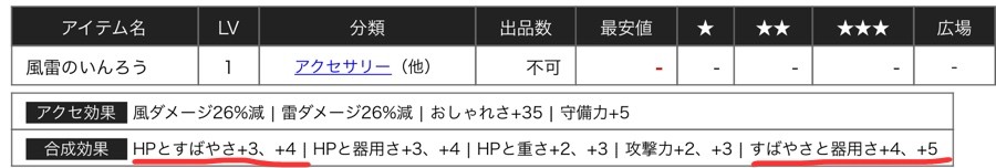 月飾りと印籠を合成するっぴ せ せ せ せりぽるてぃあ 北半球no 4ブログ 月飾りと印籠を合成するっぴ せ せ せ せりぽるてぃあ 北半球no 4ブログ