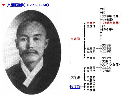 文鮮明師自叙伝 平和を愛する世界人として を100倍楽しく読む方法 2 そーむの独り言のブログ