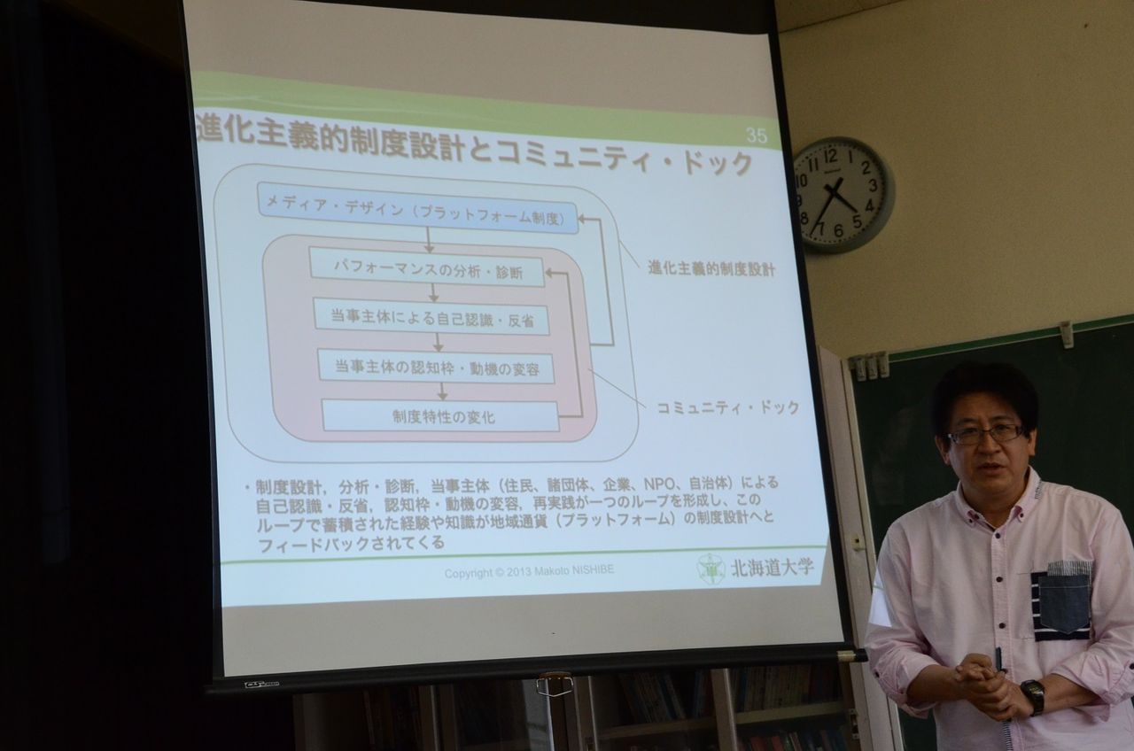 山なみ芸術祭で対話集会 芸術祭やアートプロジェクトの持続性を考える Setouchi Life 暮らしと医療 介護情報 山なみ芸術祭で対話集会 芸術祭やアートプロジェクトの持続性を考える Setouchi Life 暮らしと医療 介護情報