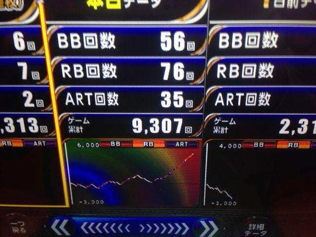 eureka2