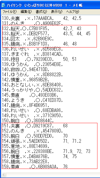 初代ポケモン 赤 出身 Bwのハイリンク乱数調整 具体的なゲーム内の流れ2 初代ポケモン 赤 出身 Bwのハイリンク乱数調整 具体的なゲーム内の流れ2