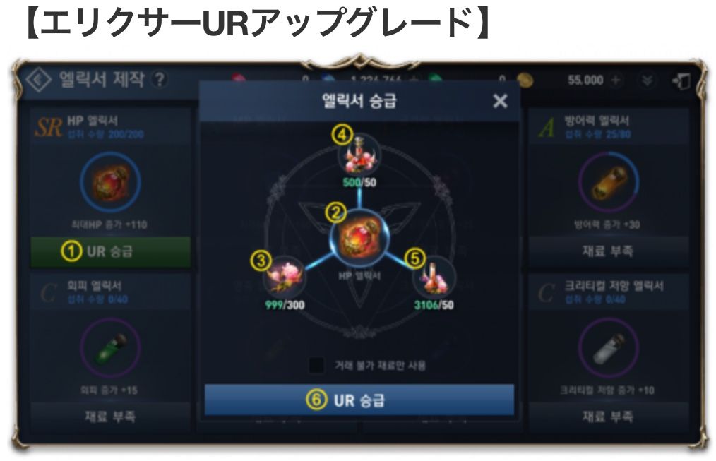 韓国情報 エリクサー超越 Lr セバスチャンが行く 韓国情報 エリクサー超越 Lr セバスチャンが行く
