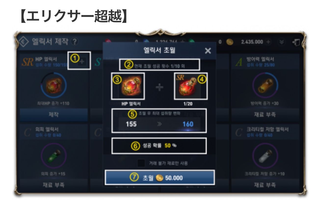 韓国情報 エリクサー超越 Lr セバスチャンが行く 韓国情報 エリクサー超越 Lr セバスチャンが行く