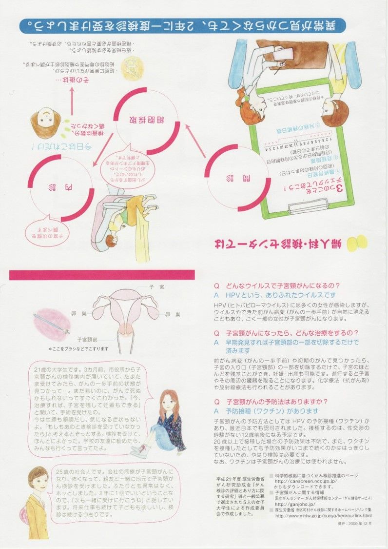 処女は子宮がん検診を受ける必要がない 検診という名の鉄のレイプ 日本にかける虹
