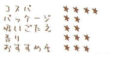 シャグレビュー コルツグリーンティー Colts Greentea てまきたばこのあるせいかつ