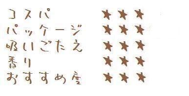 tabacoreview
