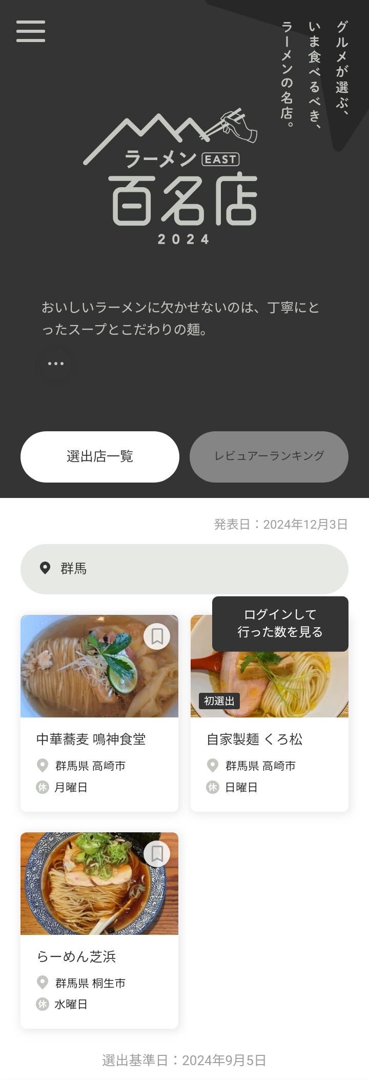 食べログ ラーメン百名店EAST2024 : sexy☆ラーメン部ログ 3！