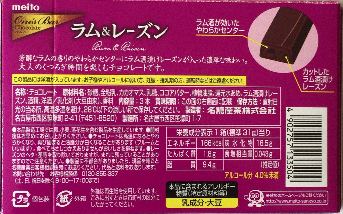 カロリー 栄養成分 明日の私