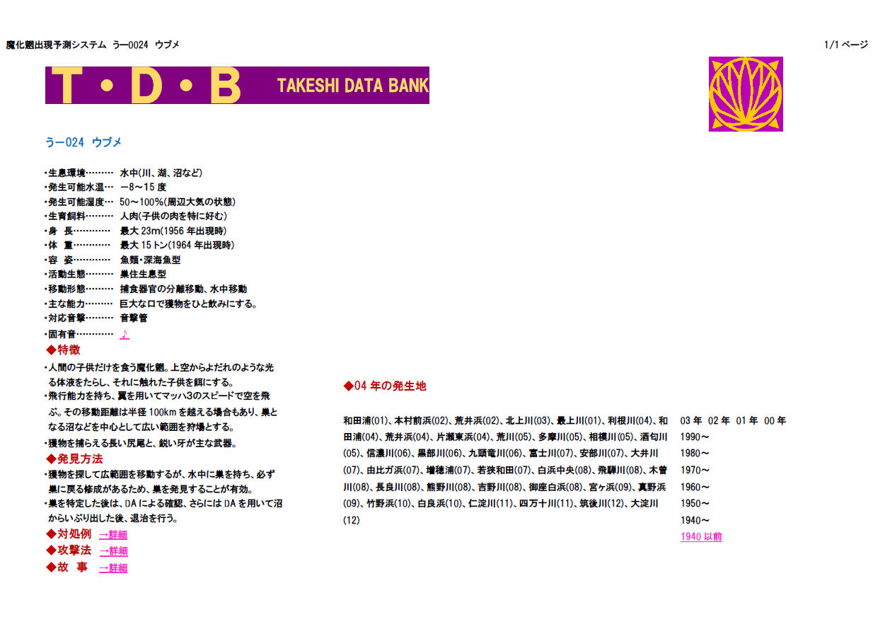 魔化魍オオナマズ 魔化魍ウブメのtdbの再現 儕輩洞箚記