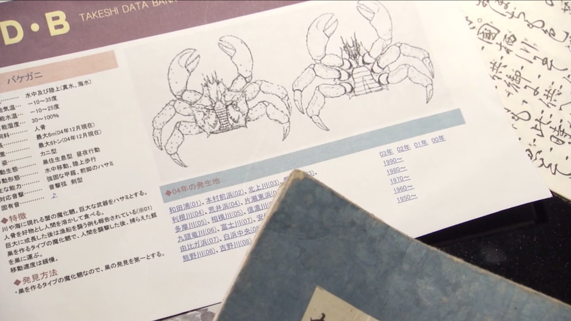 Tdb のプロップの形式分類 儕輩洞箚記