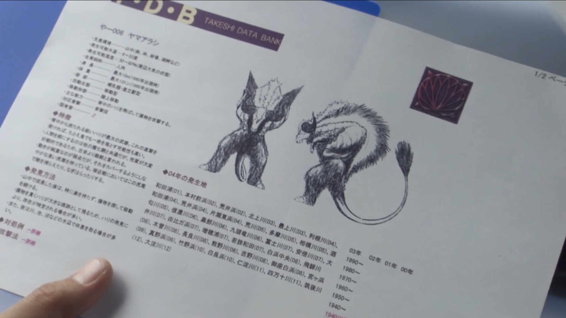 Tdb のプロップの形式分類 儕輩洞箚記