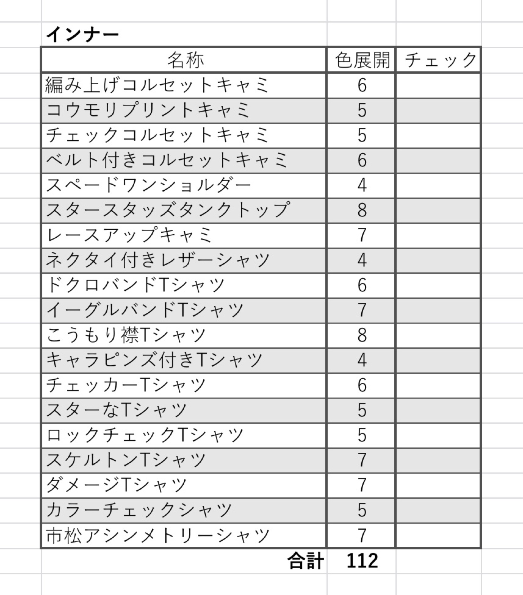 ガルモ4 ストレイキャットアイテム収集表 ゲーム攻略表置き場 ガルモ4 ストレイキャットアイテム収集表 ゲーム攻略表置き場