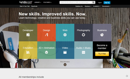 Online Video Tutorials