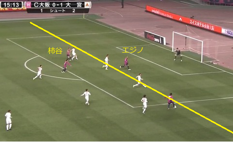 W杯で起きそうな 間違いやすいルール とりあえず W杯で起きそうな 間違いやすいルール とりあえず