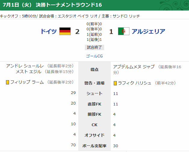 14w杯r16ドイツ対アルジェリア リッシ主審 とりあえず