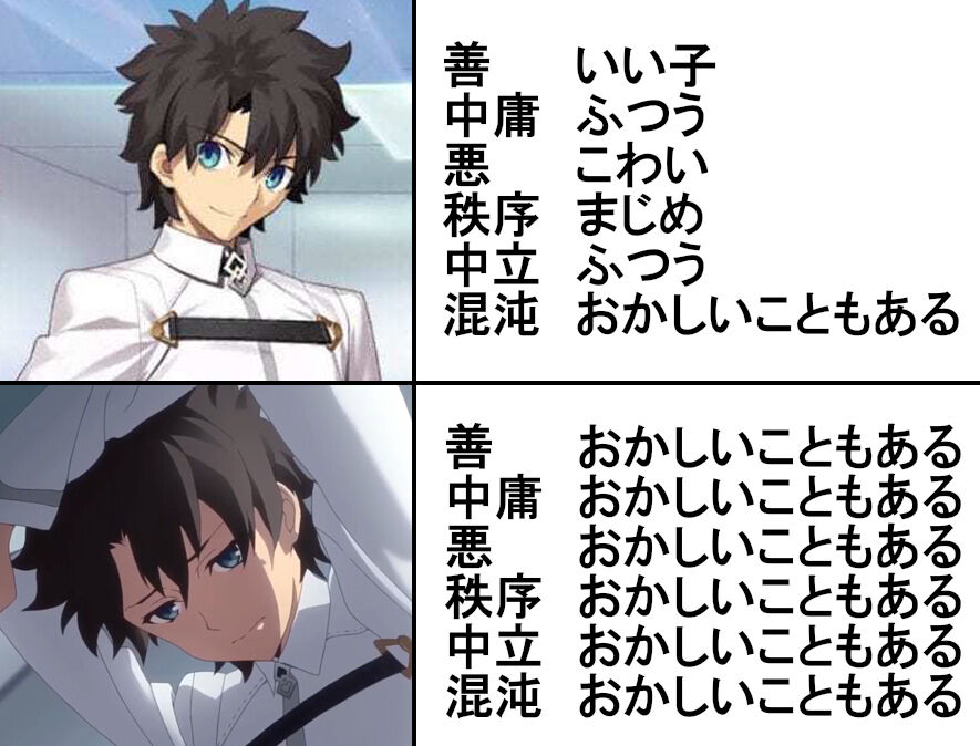 Fgo サーヴァントの属性は判断しにくいよ Fgoふたばちゃんねる Fgo サーヴァントの属性は判断しにくいよ Fgoふたばちゃんねる
