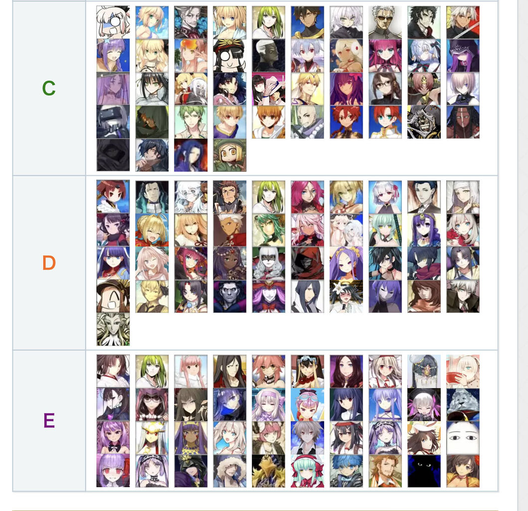 Fgo サーヴァント達で腕相撲したら誰が強いのかな Fgoふたばちゃんねる Fgo サーヴァント達で腕相撲したら誰が強いのかな Fgoふたばちゃんねる
