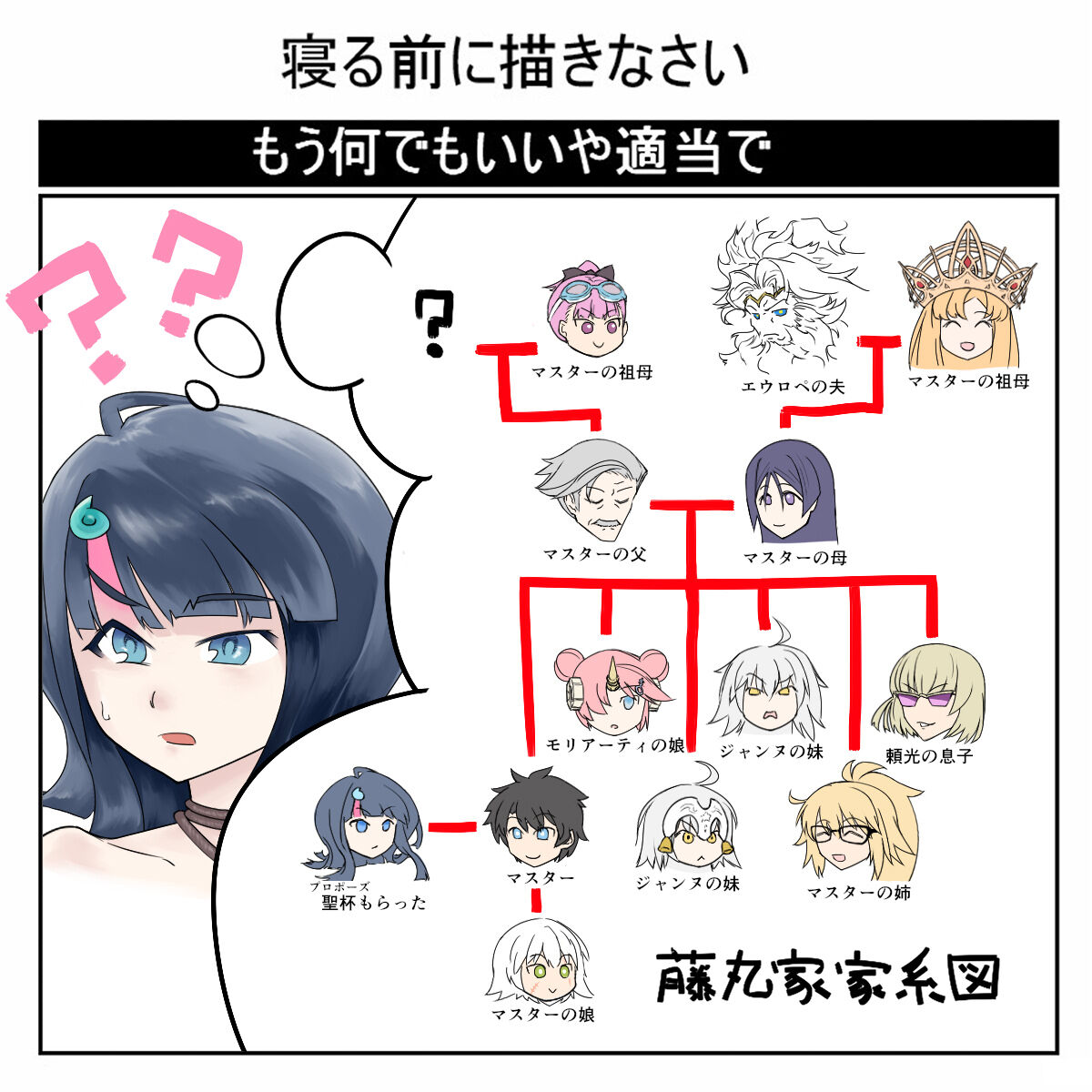 Fgo 鬼一師匠がぐだの家系図をややこしくしたので困ったエリち Fgoふたばちゃんねる