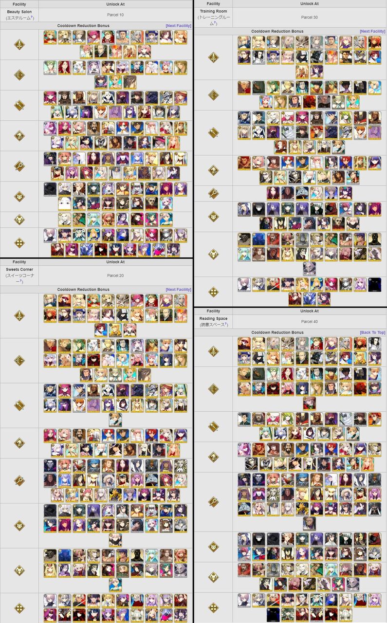 Fgo サーヴァントとリラクゼーション施設の相性で妄想する Fgoふたばちゃんねる Fgo サーヴァントとリラクゼーション施設の相性で妄想する Fgoふたばちゃんねる