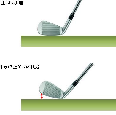 アプローチでボールが左に飛ぶ の原因と対策 アオイの１分間ゴルフ上達ブログ