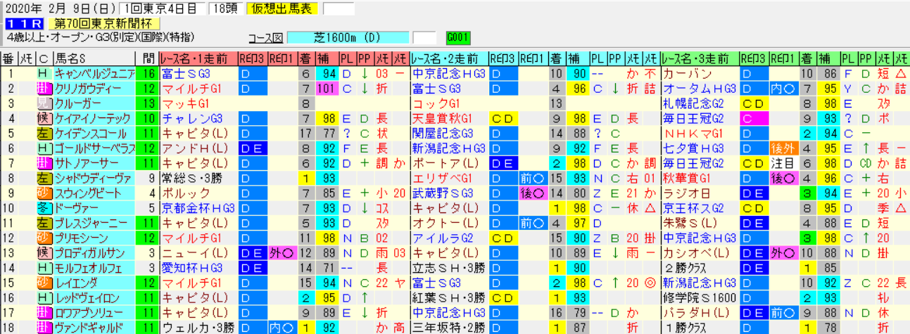ty8uoipu9