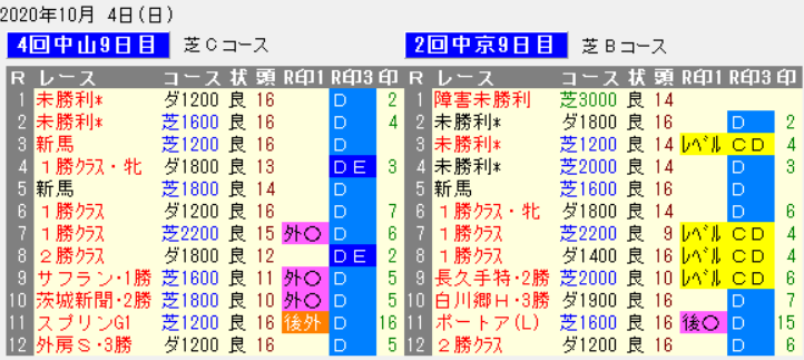 utkiy
