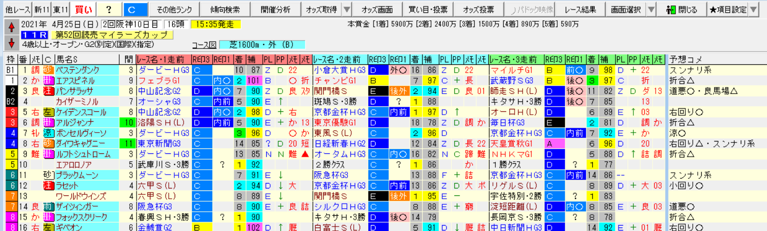 u9op